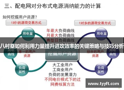 八村塁如何利用力量提升进攻效率的关键策略与技巧分析