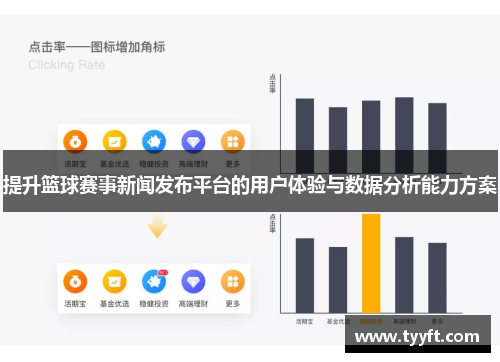 提升篮球赛事新闻发布平台的用户体验与数据分析能力方案
