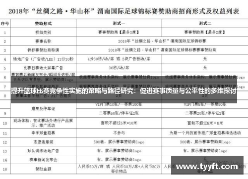 提升篮球比赛竞争性实施的策略与路径研究：促进赛事质量与公平性的多维探讨