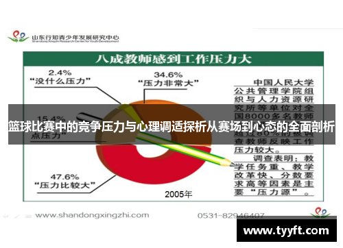 篮球比赛中的竞争压力与心理调适探析从赛场到心态的全面剖析