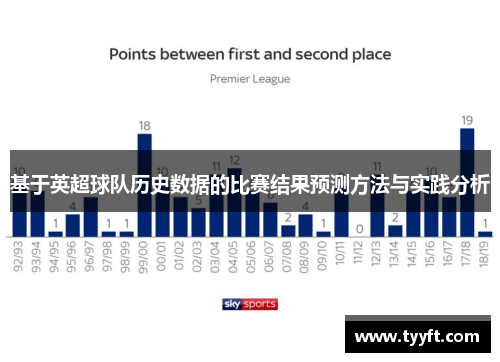 基于英超球队历史数据的比赛结果预测方法与实践分析