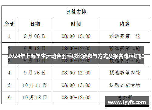 2024年上海学生运动会羽毛球比赛参与方式及报名流程详解