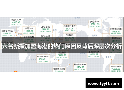 六名新援加盟海港的热门原因及背后深层次分析