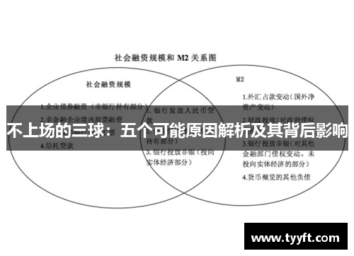 不上场的三球：五个可能原因解析及其背后影响